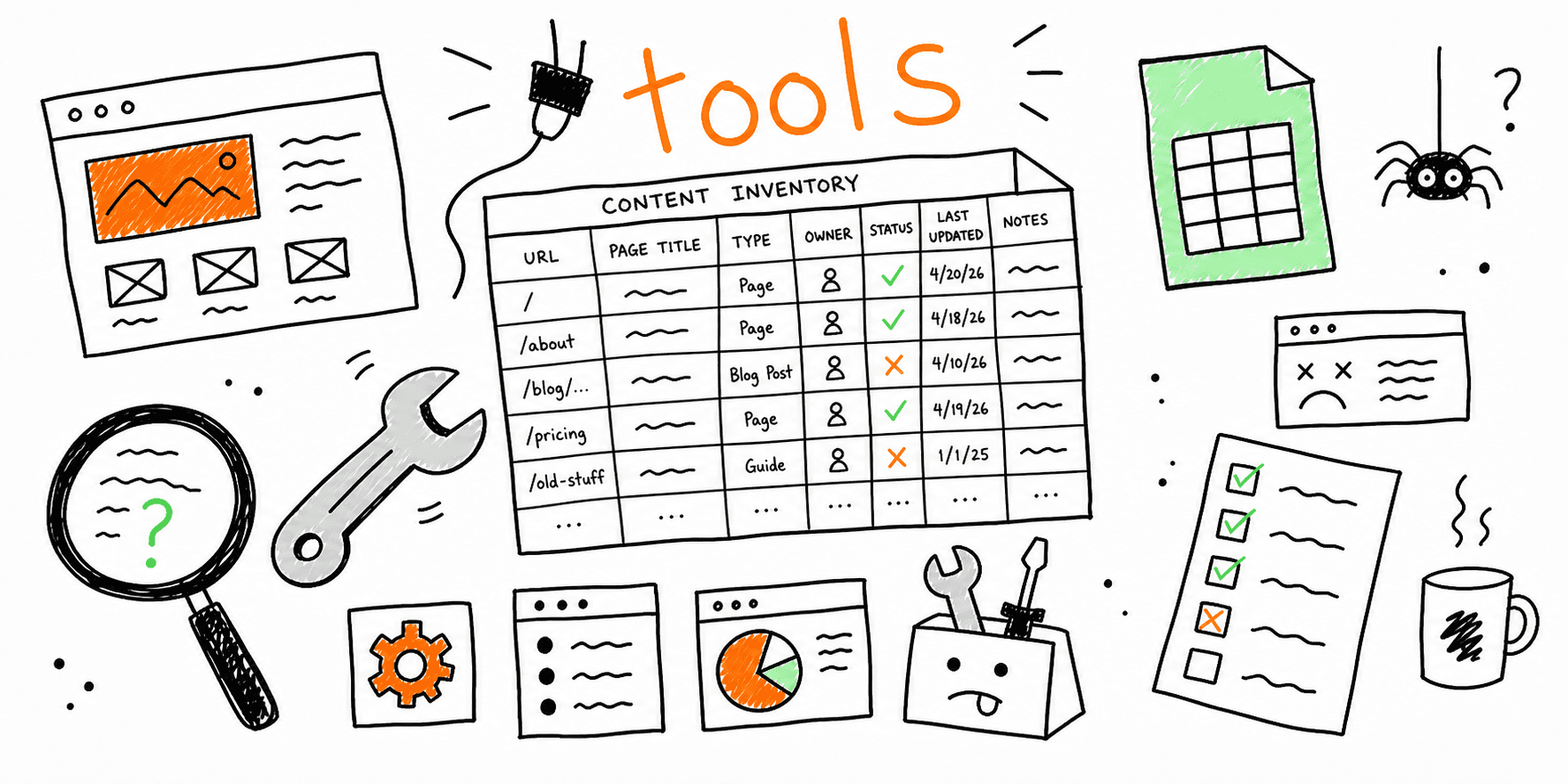 Content Inventory Tools: 8 Options for Fast Audits