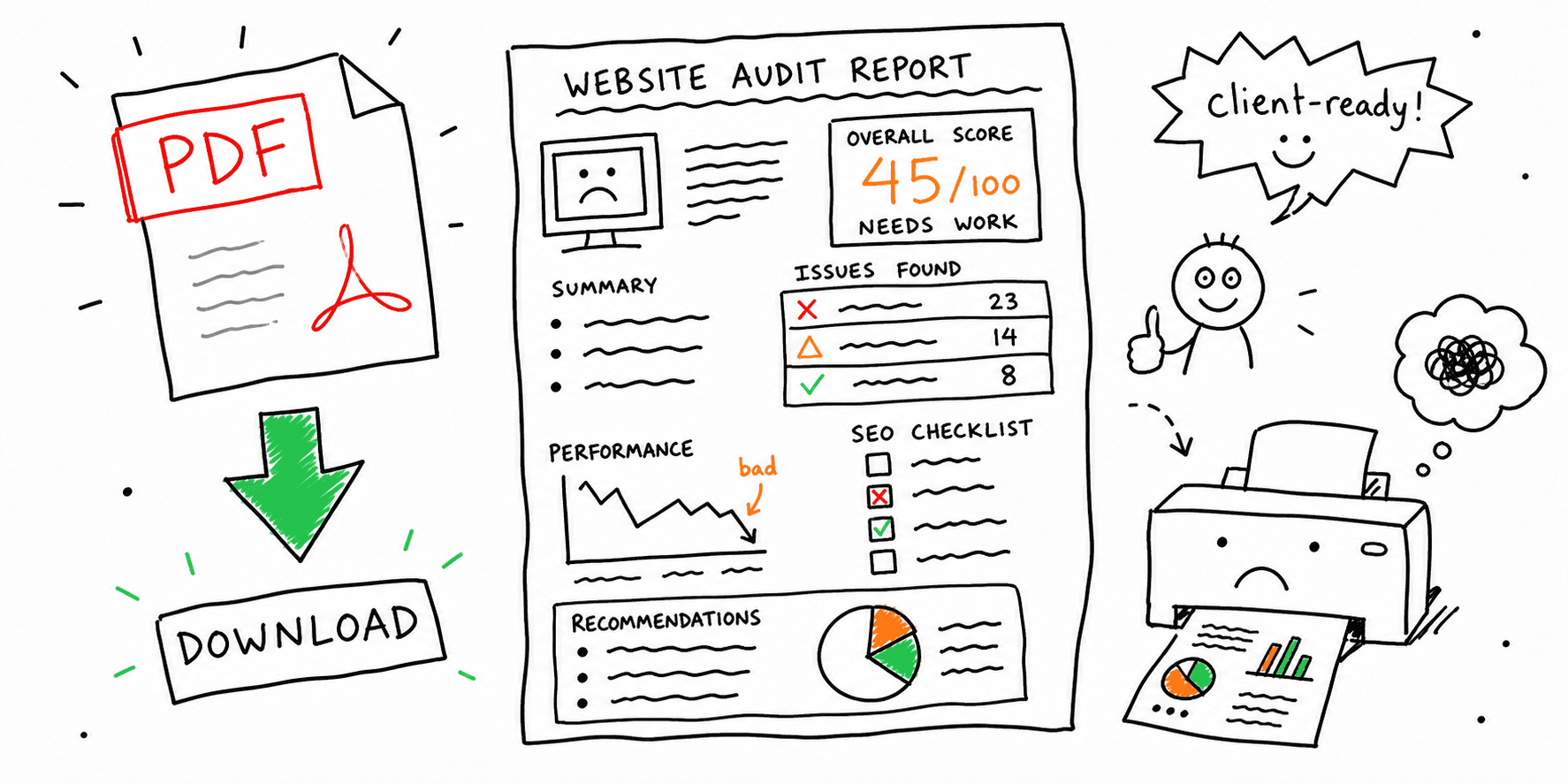Free Website Audit Report Template (PDF Download)