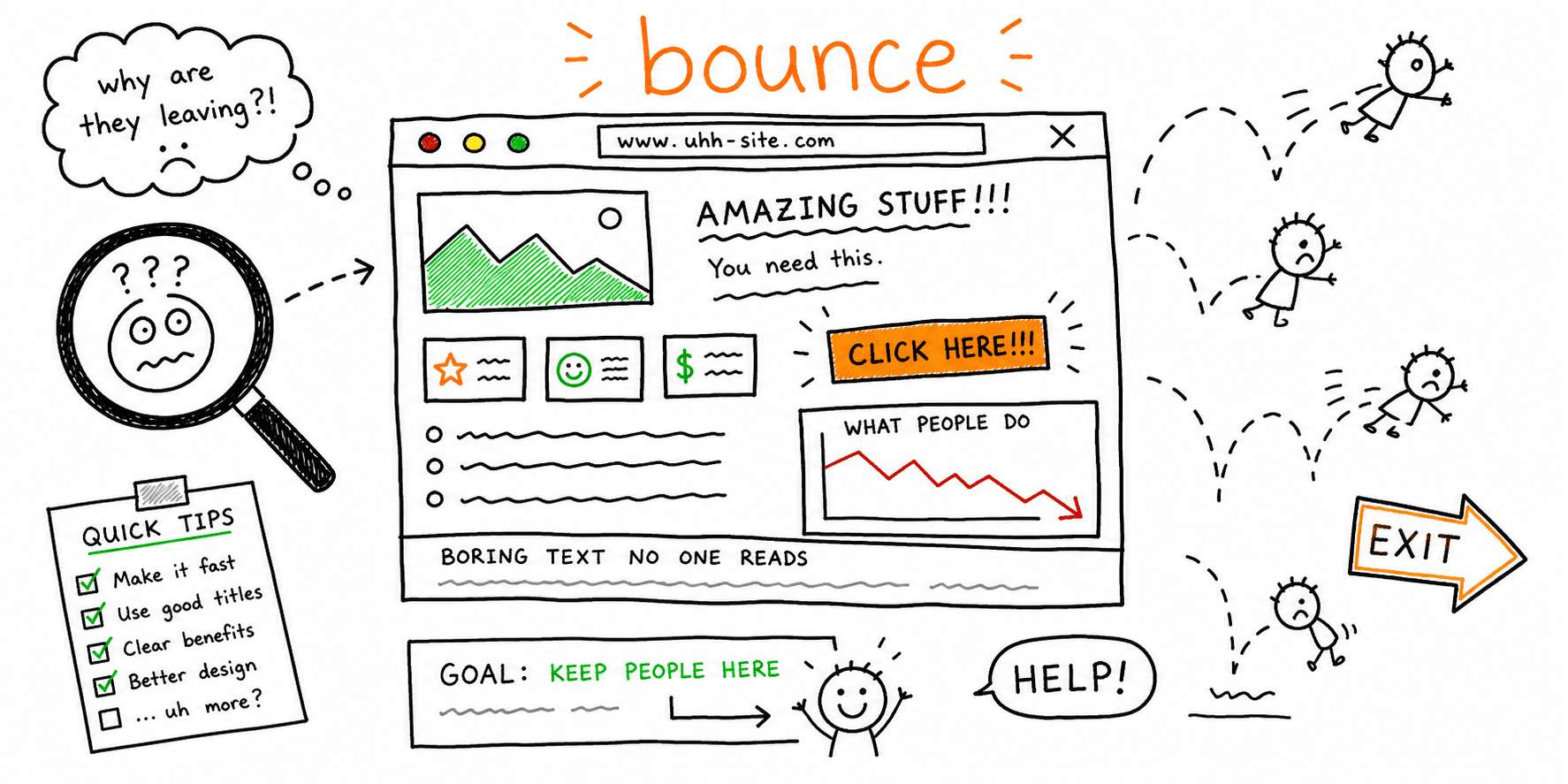 How to Reduce Website Bounce Rate: Expert Tips