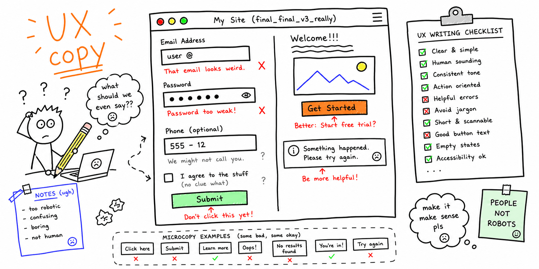 UX Writing Checklist: Template + Audit Steps
