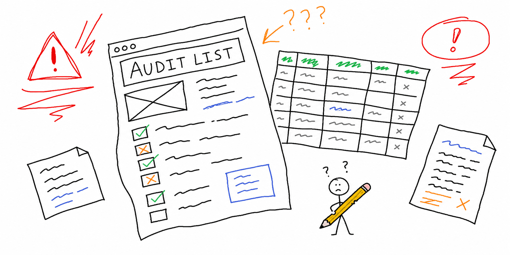 Website Content Checklist: Content Audit Template + Spreadsheet