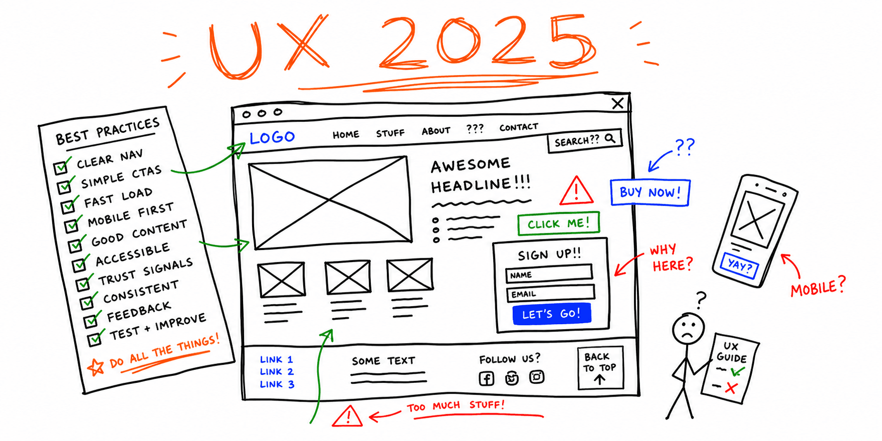 Website Best Practices 2025: Top UX Guidelines