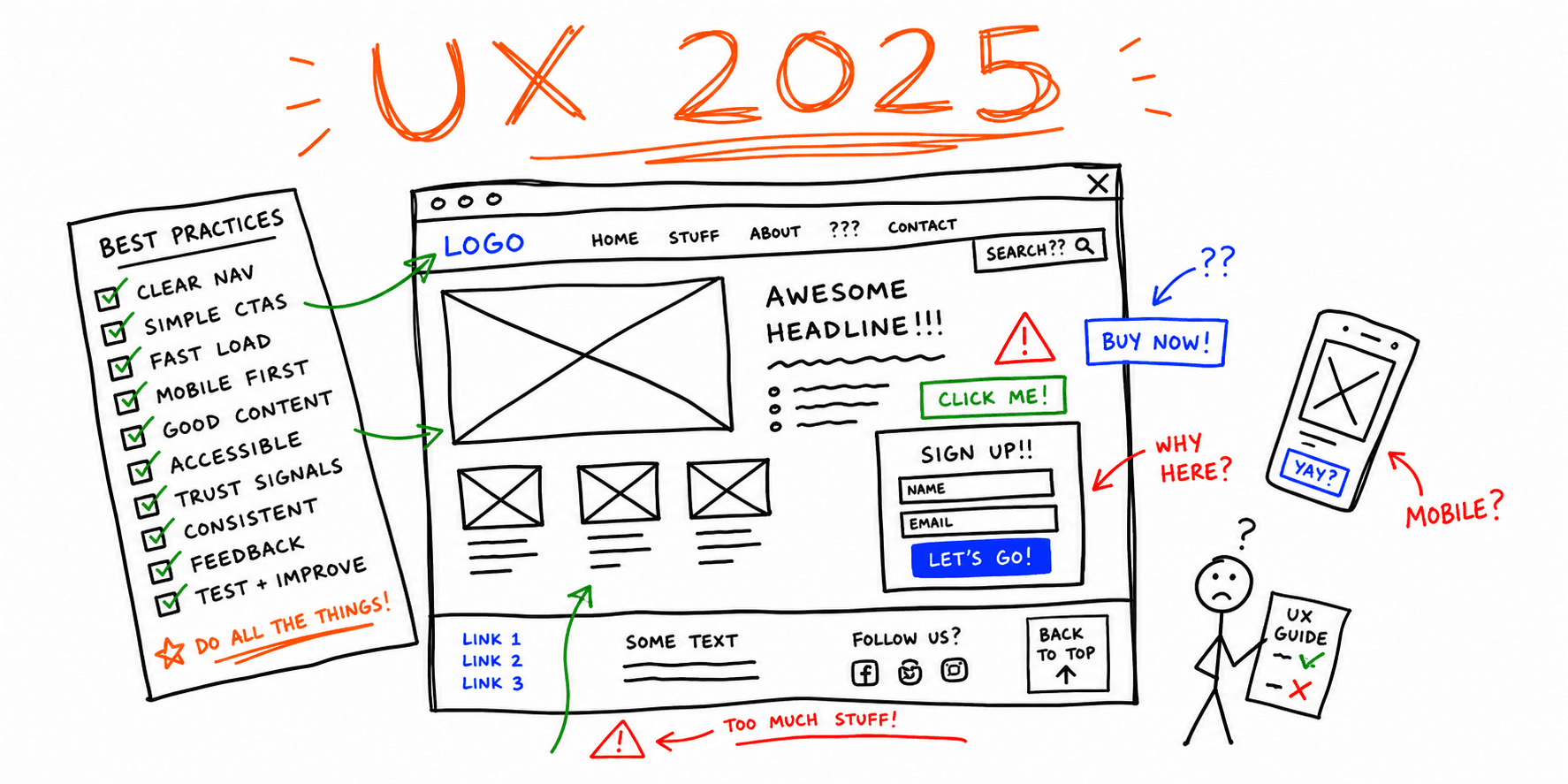 Website Best Practices 2025: Top UX Guidelines