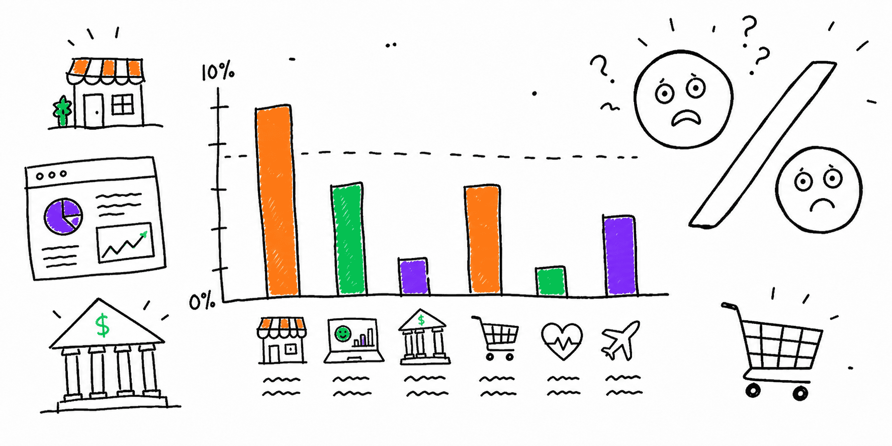 Average Website Conversion Rate by Industry: Planning Ranges