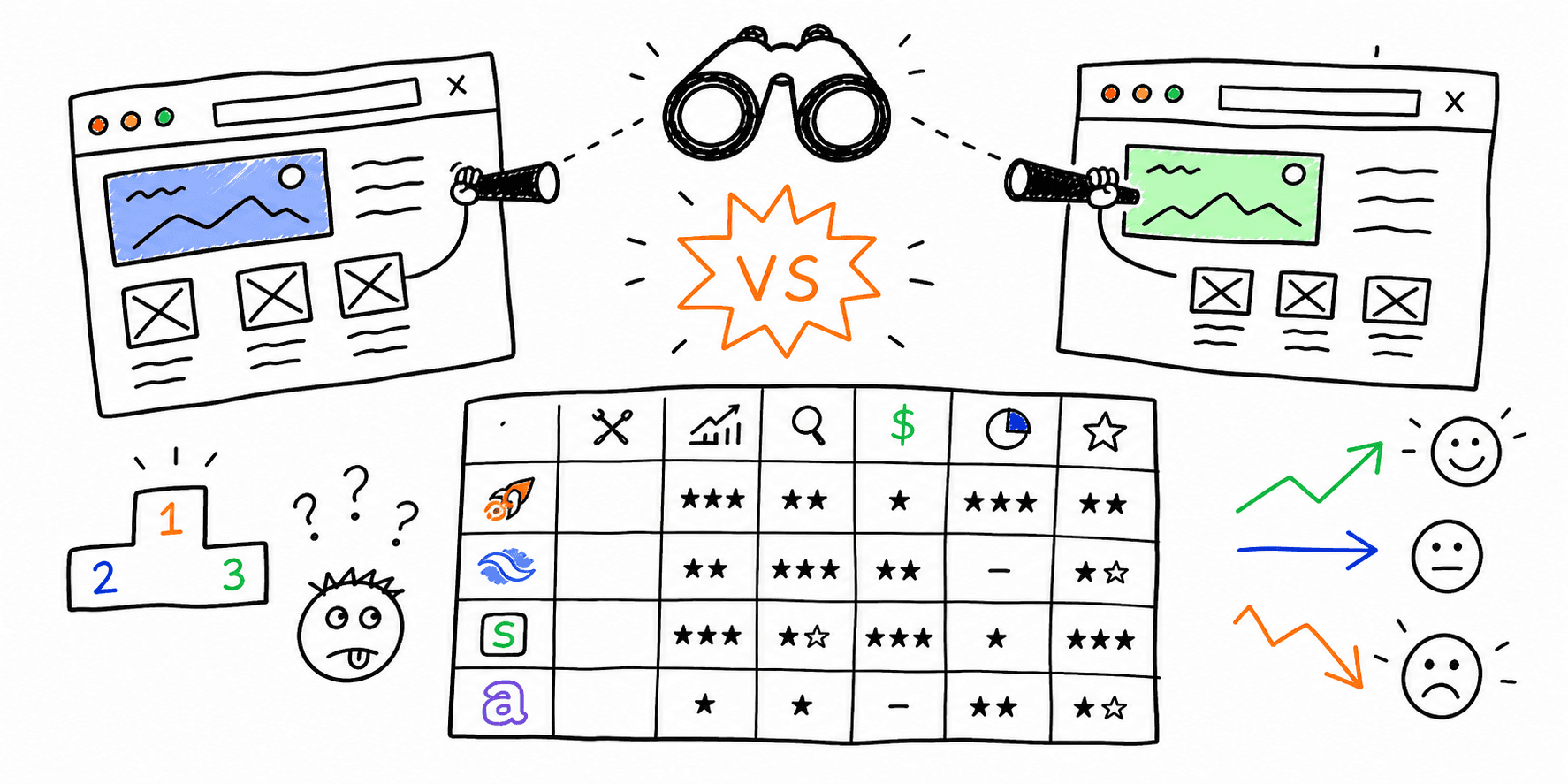 9 competitor website analysis tools compared for 2026
