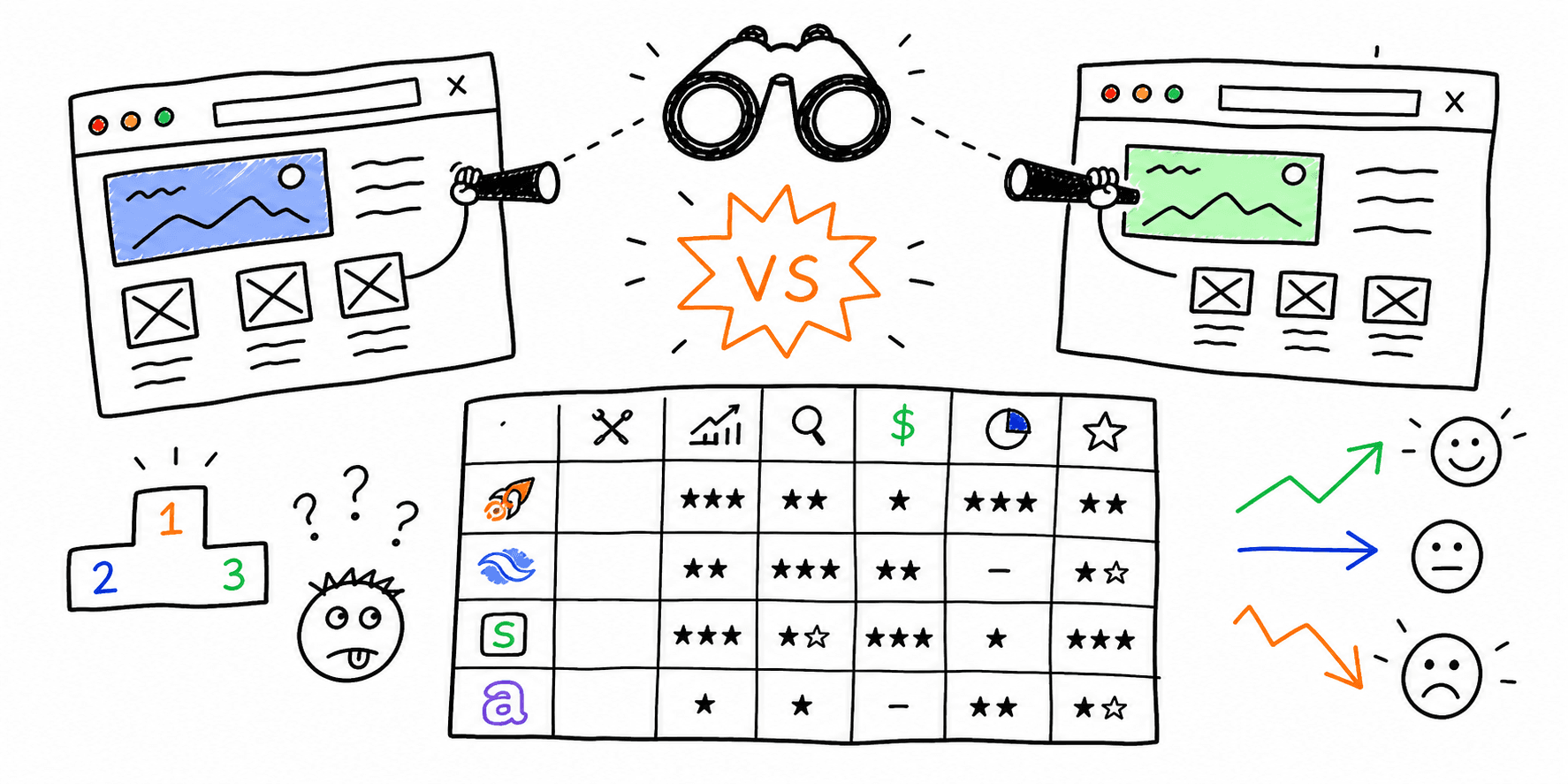 Best Competitor Analysis Websites Tools for 2025