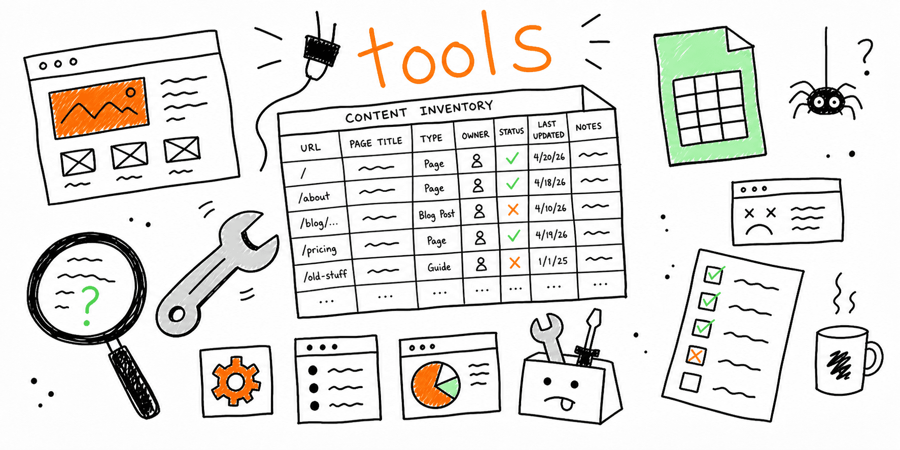 Content Inventory Tools: 8 Options for Fast Audits