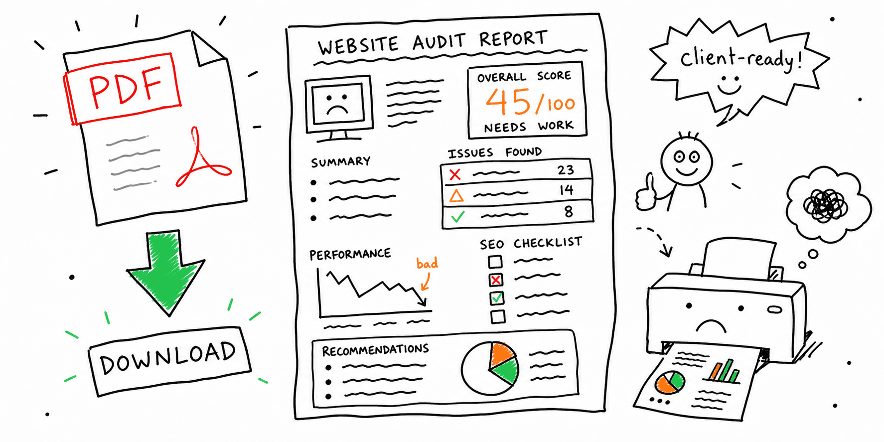 Free Website Audit Report: Download a Client-Ready PDF Template