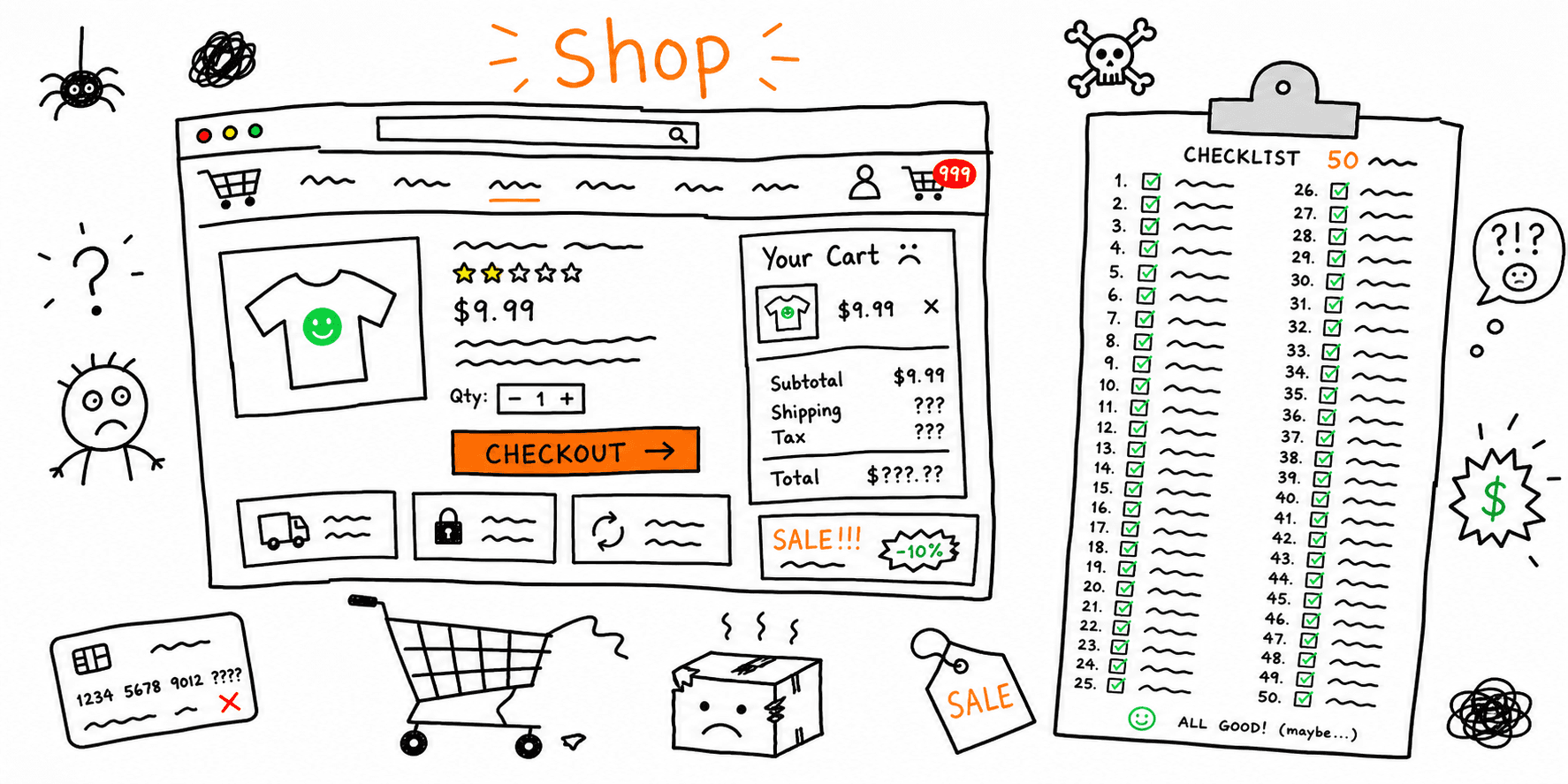 Ecommerce Website Checklist: 50 Must-Check Items