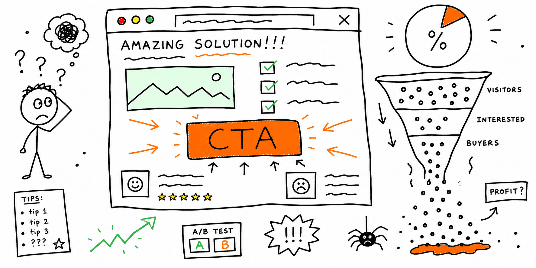 How to Improve Website Conversion Rate: Expert Tips