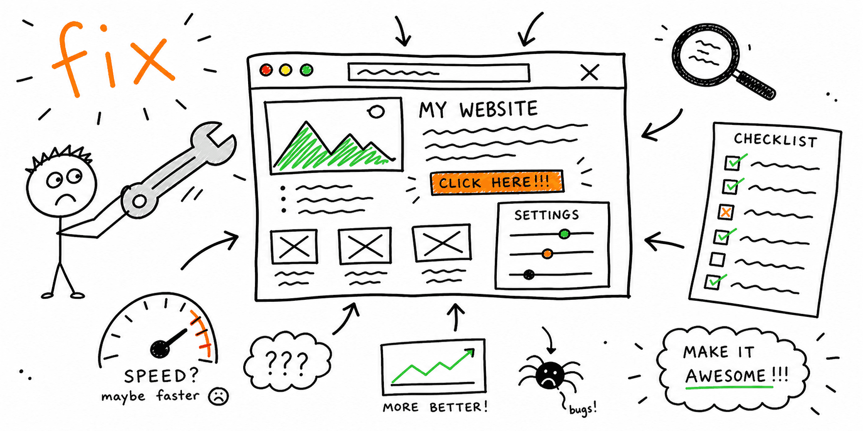 How to Optimize My Website: Essential Tips