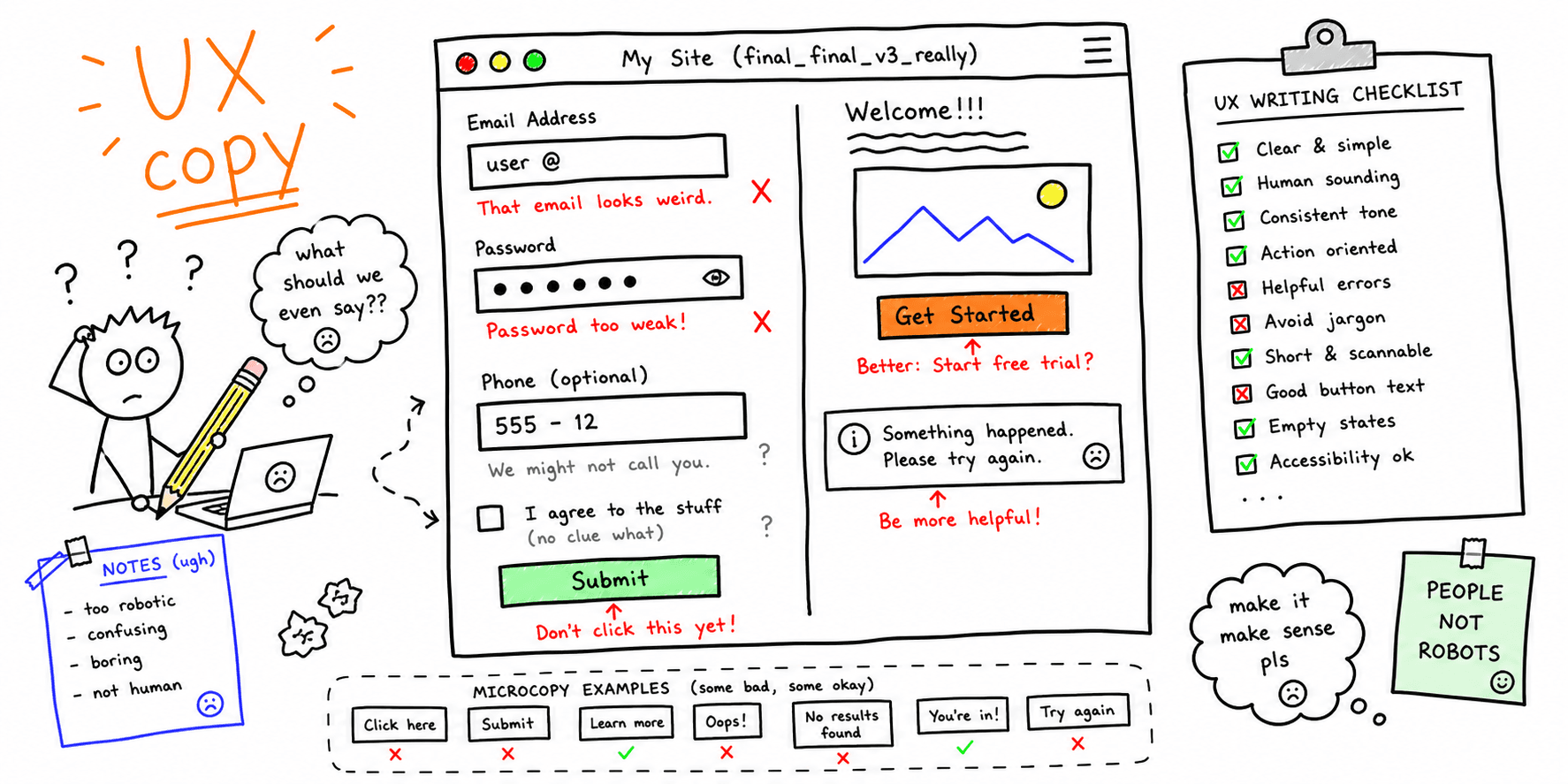 UX Writing Checklist: Template + Audit Steps