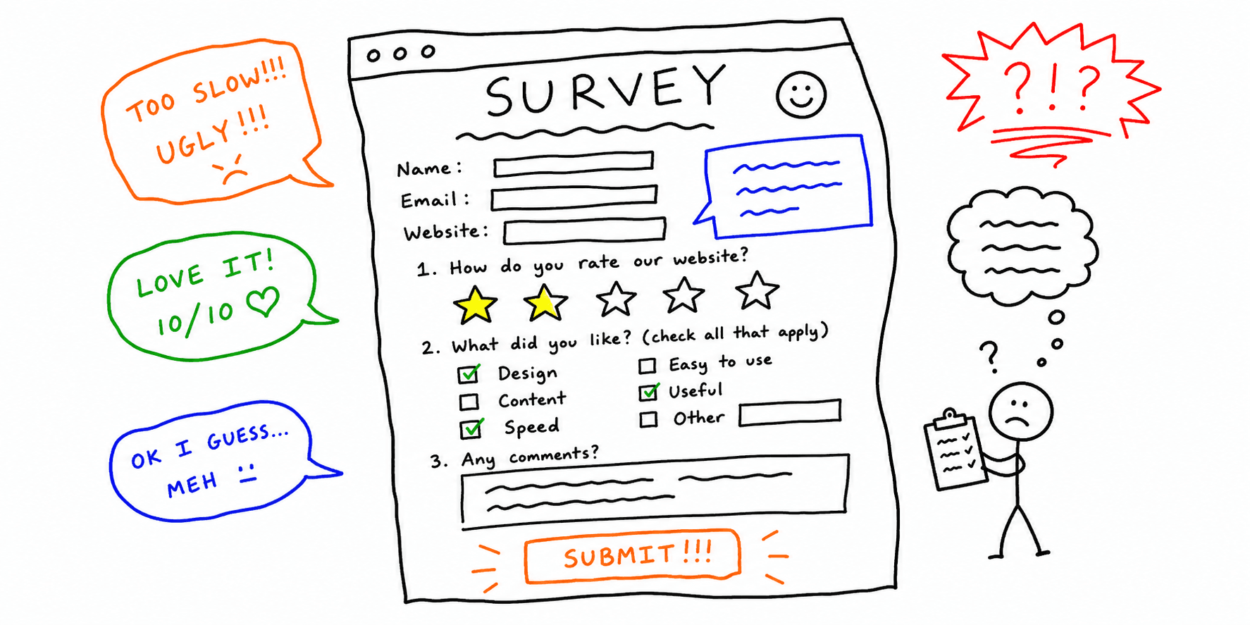 Website Feedback Survey Template + Website Feedback Form Template