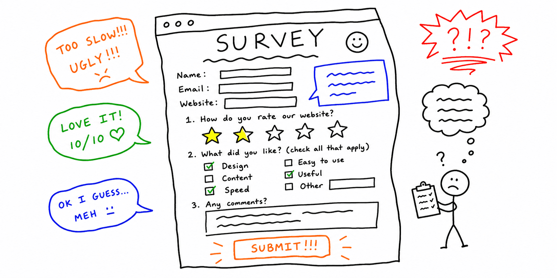 Website Feedback Survey Template + Website Feedback Form Template