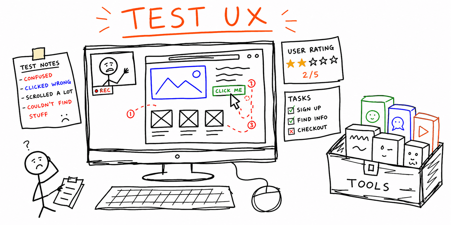 User Testing Tools: 8 Best Usability Testing Software Options for Website UX in 2026