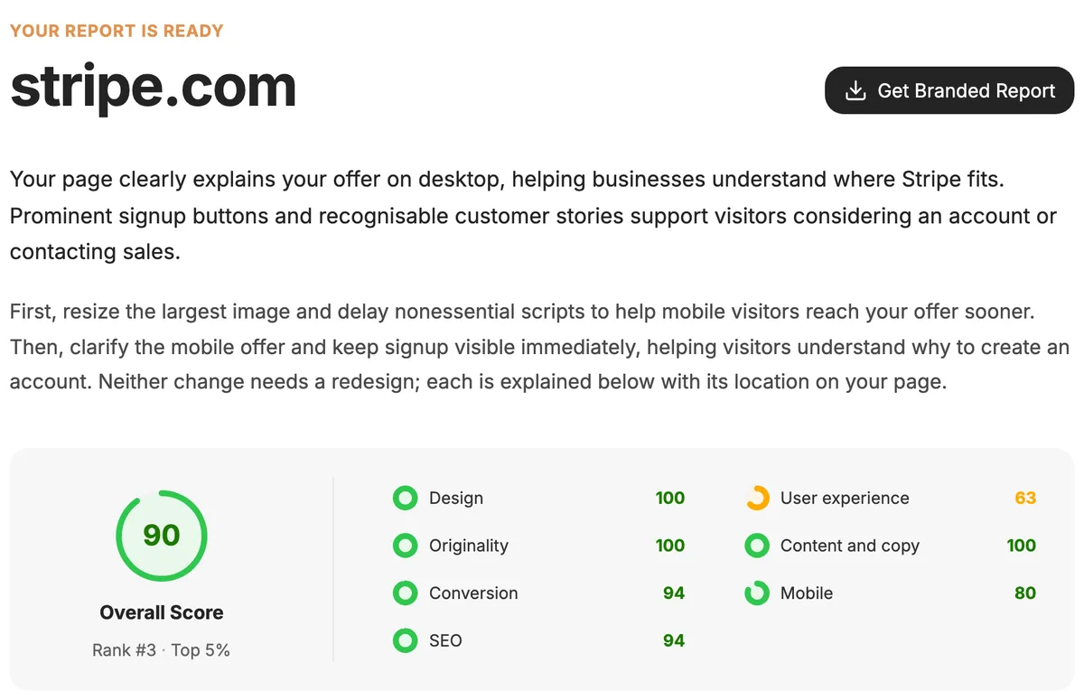 The top of the Stripe Modern report, with a two-paragraph summary for the page owner, an overall score of 90 and seven category scores